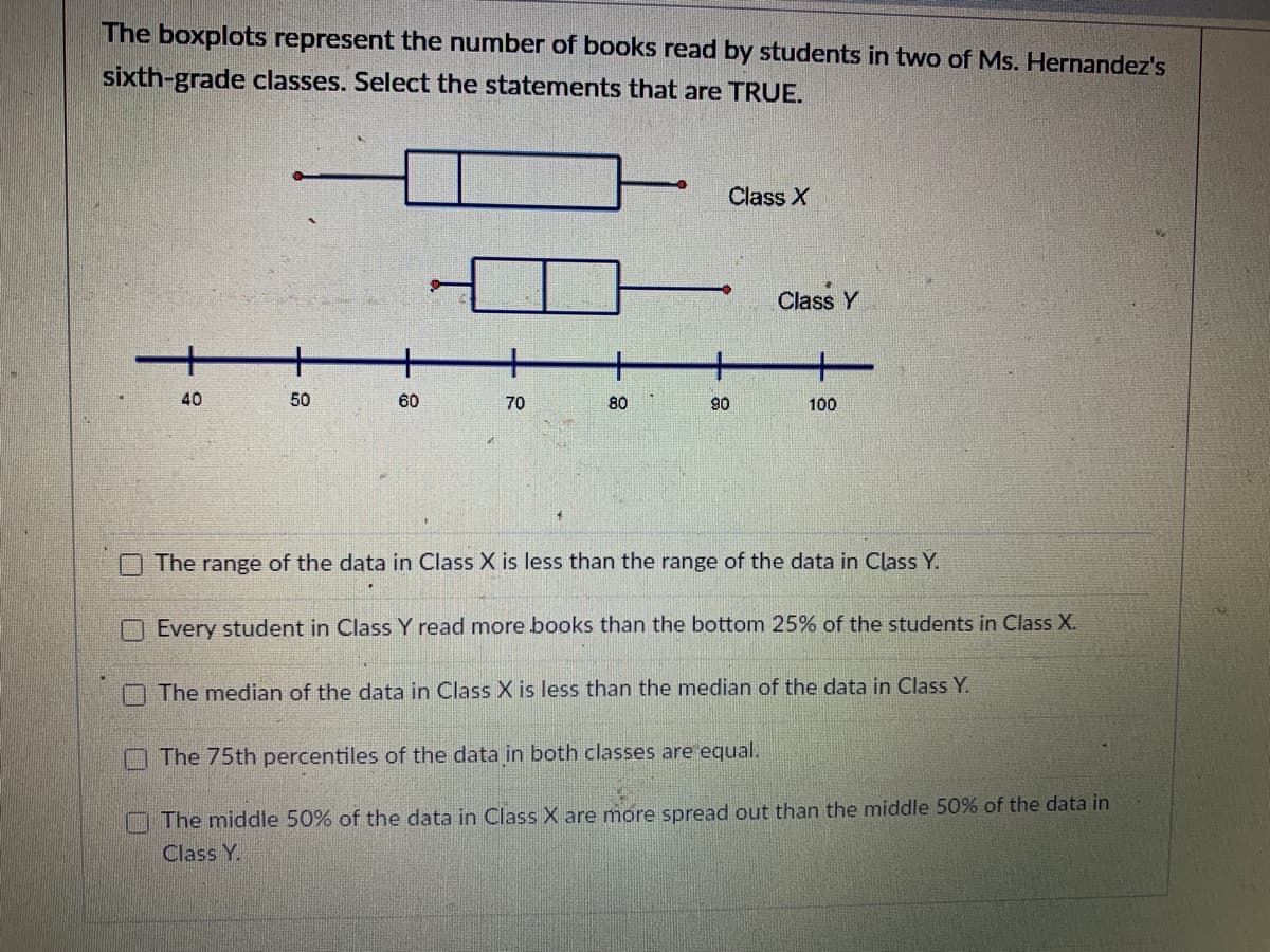 The boxplots represent the number of books read by students in two of Ms. Hernandez's
sixth-grade classes. Select the statements that are TRUE.
Class X
Class Y
40
50
60
70
80
90
100
The range of the data in Class X is less than the range of the data in Class Y.
Every student in Class Y read more books than the bottom 25% of the students in Class X.
O The median of the data in Class X is less than the median of the data in Class Y.
The 75th percentiles of the data in both classes are equal.
I The middle 50% of the data in Class X are more spread out than the middle 50% of the data in
Class Y.
