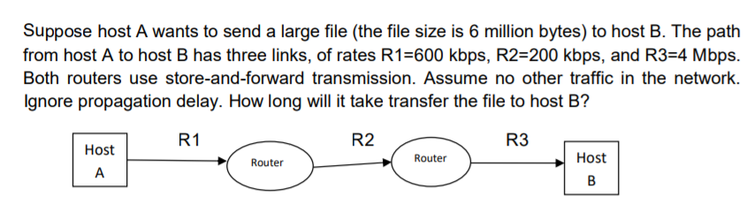 Suppose host A wants to send a large file (the file size is 6 million bytes) to host B. The path
from host A to host B has three links, of rates R1=600 kbps, R2=200 kbps, and R3=4 Mbps.
Both routers use store-and-forward transmission. Assume no other traffic in the network.
Ignore propagation delay. How long will it take transfer the file to host B?
R1
R2
R3
Host
Router
Host
Router
A
в
