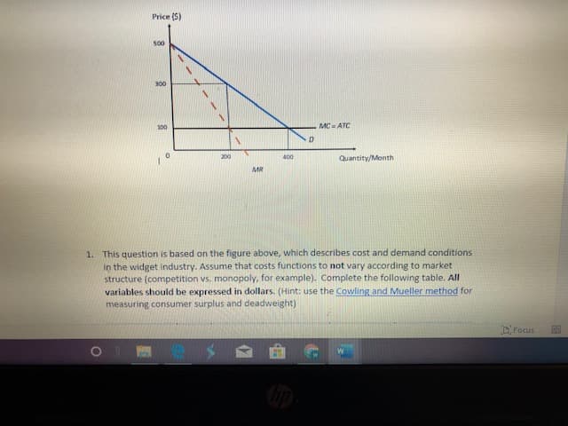Price (S)
500
300
MC ATC
100
200
400
Quantity/Month
1. This question is based on the figure above, which describes cost and demand conditions
in the widget industry. Assume that costs functions to not vary according to market
structure (competition vs. monopoly, for example). Complete the following table. All
variables should be expressed in dollars. (Hint: use the Cowling and Mueller method for
measuring consumer surplus and deadweight)
OFocus
