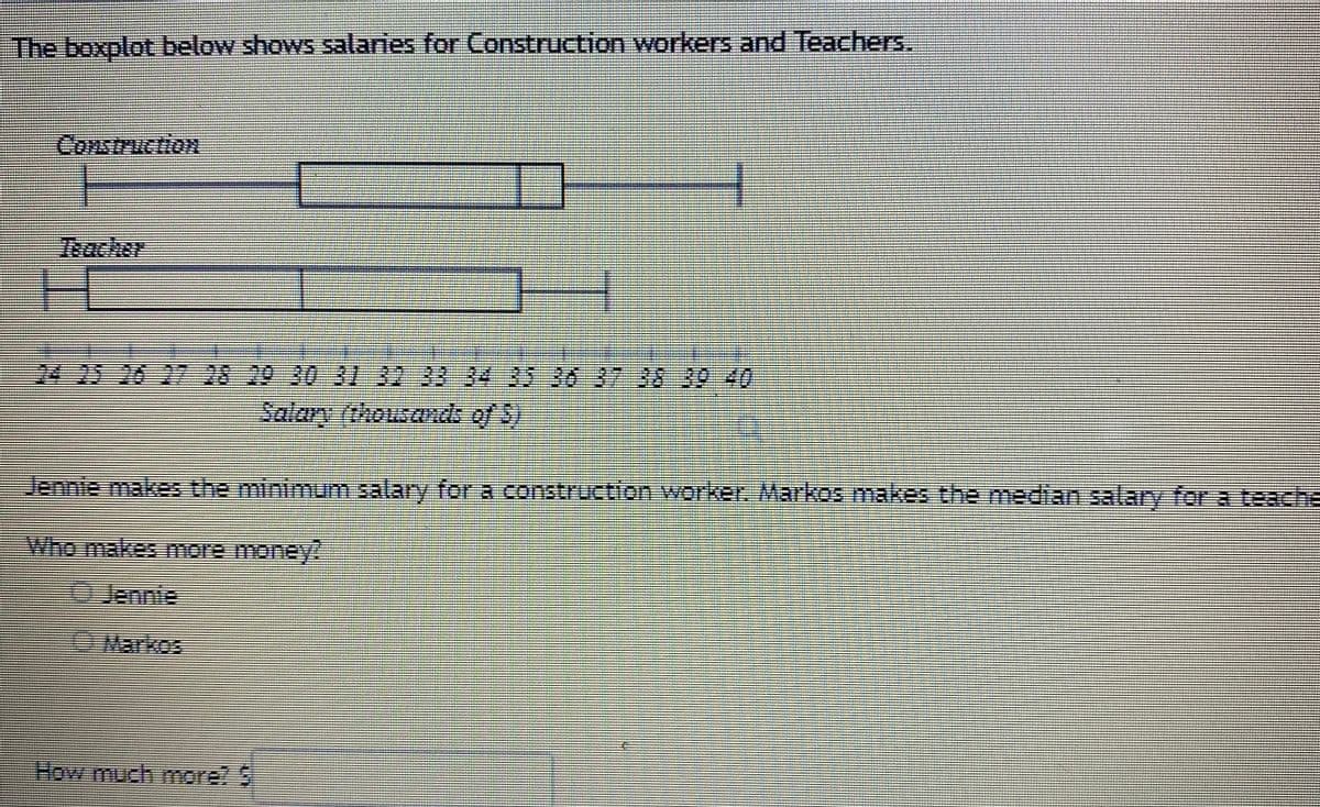 The boxplot below shows salaries for Construction workers and Teachers.
Construction
重acAer
%2%3
24 25 26 27 28 29 30 31 32 33 34 35 30 37 38 39 4O
y (thousave of Sy
Saları
Jennie makes the minimum salary for a construction worker Markos makes the median salary for a teach
Who makes more money
OJennie
Markos
How much more 3
