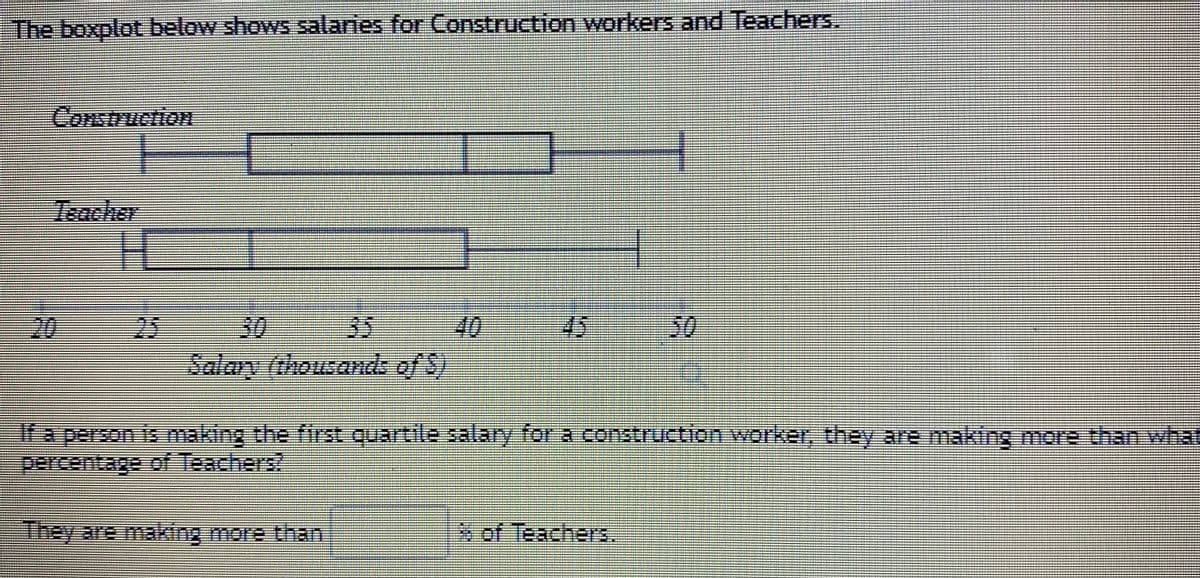 The boxplot below shows salaries for Construction workers and Teachers.
ConstructioON
Teacher
券
%3D
20
25
30
35
40
45
50
Salary (thousandd of S
ra person is making the first quartile alary for a construction worker, they are making meore than wha
percentage of Teachers?
They are making more than
Fof Teachers,.
