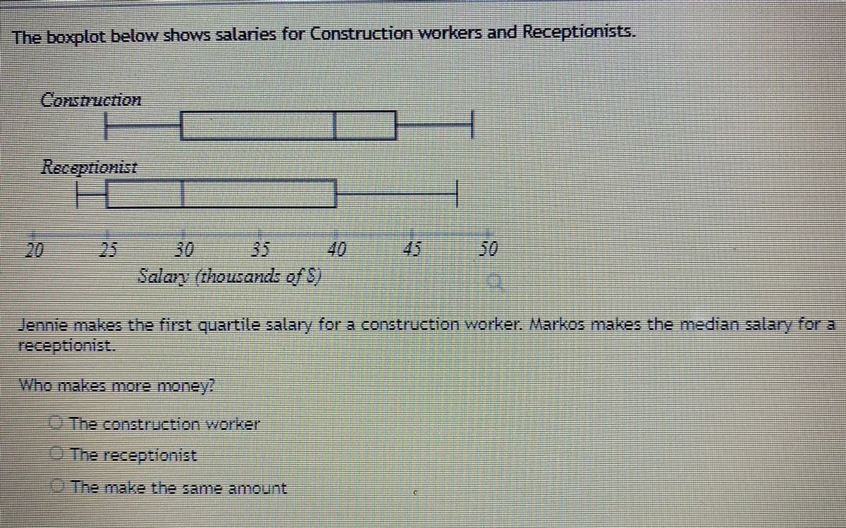 The boxplot below shows salaries for Construction workers and Receptionists.
Construction
Receptionist
20
25
30
35
40
45
50
Salary (thousands of S)
a c
Jennte make the first quartile salary for
receptiontst.
construction worker Markos makes the medlan salary for a
Who makes more momey!
The construction worker
O The receptionist
The make the same amount
