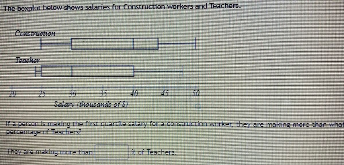 The boxplot below shows salaries for Construction workers and Teachers.
券券
Construction
豐acher
田日ー
%3D
25
40
45
50
30
Salary (thousandt of S)
20
35
ra person is making the first quartile alary for a construction worker, they are making meore than wha
percentage of Teachers?
They are making more than
* of Teachers,.
