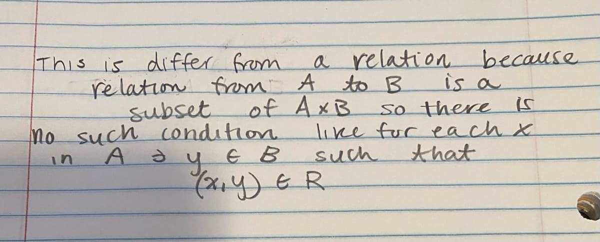 a relation
relation from A to B
of AxB
because
is a
This is differ from
subset
no such condition
Ə y E B
So there is
like for each x
that
in
A.
such
