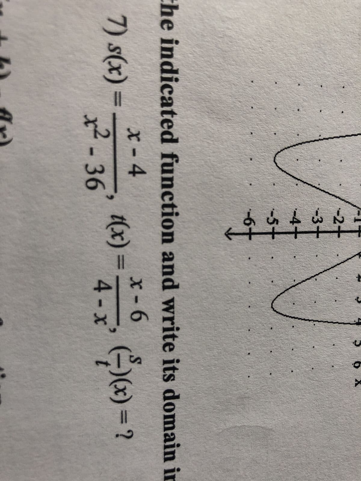 --2+
-3-
-4+
-5
-6
the indicated function and write its domain in
x-4
x-6
S
7) s(x) =
t(x) =
(x) = ?
x²-36
4-x
t
L
fr)