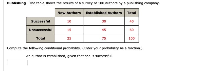 Publishing The table shows the results of a survey of 100 authors by a publishing company.
New Authors Established Authors Total
Successful
10
30
40
Unsuccessful
15
45
60
Total
25
75
100
Compute the following conditional probability. (Enter your probability as a fraction.)
An author is established, given that she is successful.
