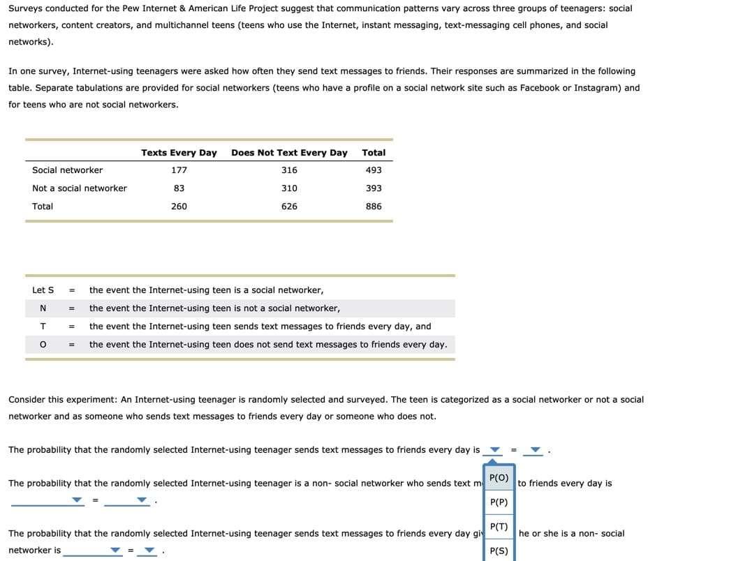 Surveys conducted for the Pew Internet & American Life Project suggest that communication patterns vary across three groups of teenagers: social
networkers, content creators, and multichannel teens (teens who use the Internet, instant messaging, text-messaging cell phones, and social
networks).
In one survey, Internet-using teenagers were asked how often they send text messages to friends. Their responses are summarized in the following
table. Separate tabulations are provided for social networkers (teens who have a profile on a social network site such as Facebook or Instagram) and
for teens who are not social networkers.
Texts Every Day Does Not Text Every Day Total
Social networker
177
316
493
Not a social networker
83
310
393
Total
260
626
886
Let S
= the event the Internet-using teen is a social networker,
the event the Internet-using teen is not a social networker,
T.
the event the Internet-using teen sends text messages to friends every day, and
= the event the Internet-using teen does not send text messages to friends every day.
Consider this experiment: An Internet-using teenager is randomly selected and surveyed. The teen is categorized as a social networker or not a social
networker and as someone who sends text messages to friends every day or someone who does not.
The probability that the randomly selected Internet-using teenager sends text messages to friends every day is
The probability that the randomly selected Internet-using teenager is a non- social networker who sends text m PO) to friends every day is
P(P)
P(T)
The probability that the randomly selected Internet-using teenager sends text messages to friends every day gi
he or she is a non- social
networker is
P(S)
