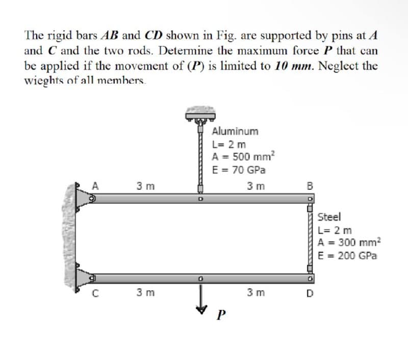 The rigid bars AB and CD shown in Fig. are supported by pins at A
and C and the two rods. Determine the maximum force P that can
be applied if the movement of (P) is limited to 10 mm. Neglect the
wieghts of all members.
Aluminum
L= 2 m
A = 500 mm²
E = 70 GPa
3 m
3 m
3 m
C
3 m
P
B
D
Steel
L= 2 m
A = 300 mm²
E = 200 GPa