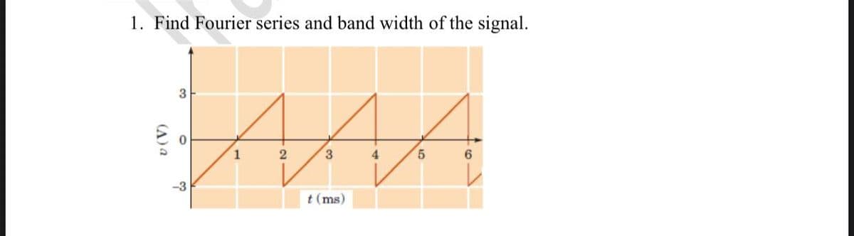 1. Find Fourier series and band width of the signal.
3.
4.
5.
-3
t (ms)
v (V)
