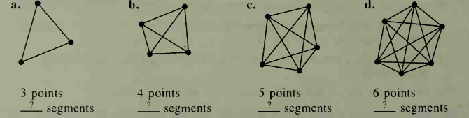 a.
b.
d.
3 points
4 points
5 points
6 points
segments
segments
segments
segments
