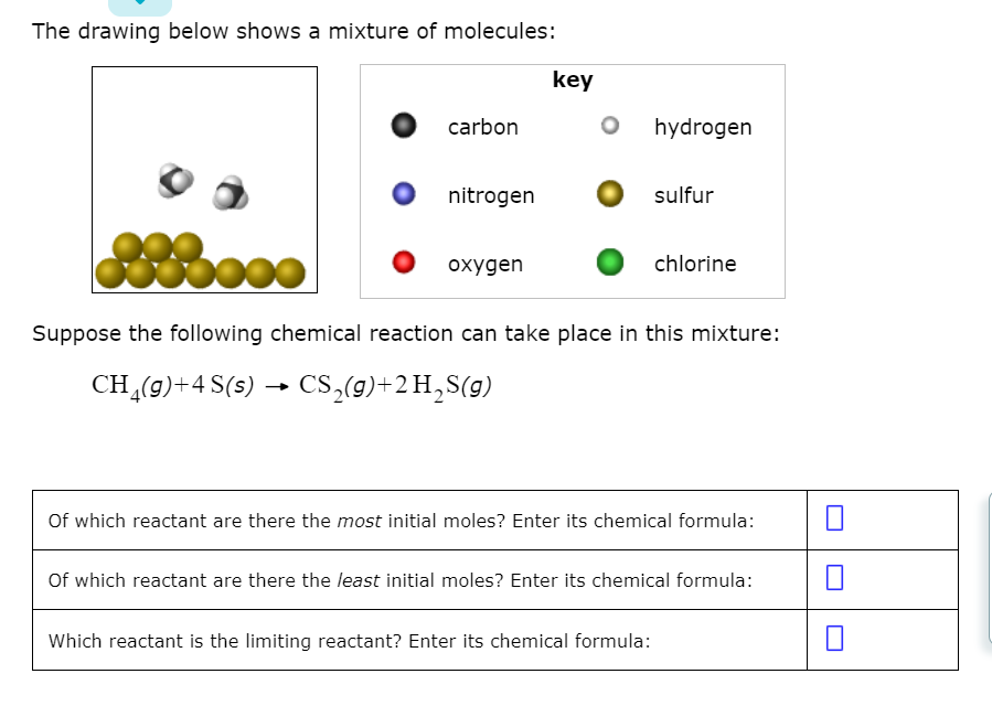 The drawing below shows a mixture of molecules:
key
carbon
hydrogen
nitrogen
sulfur
охудen
chlorine
Suppose the following chemical reaction can take place in this mixture:
CH (9)+4 S(5) → CS,(9)+2H,S(g)
Of which reactant are there the most initial moles? Enter its chemical formula:
Of which reactant are there the least initial moles? Enter its chemical formula:
Which reactant is the limiting reactant? Enter its chemical formula:
