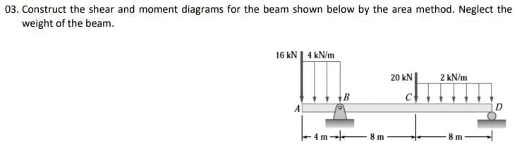 03. Construct the shear and moment diagrams for the beam shown below by the area method. Neglect the
weight of the beam.
16 kN | 4 kN/m
20 kN
2 kN/m
- 4 m
8 m
8 m
