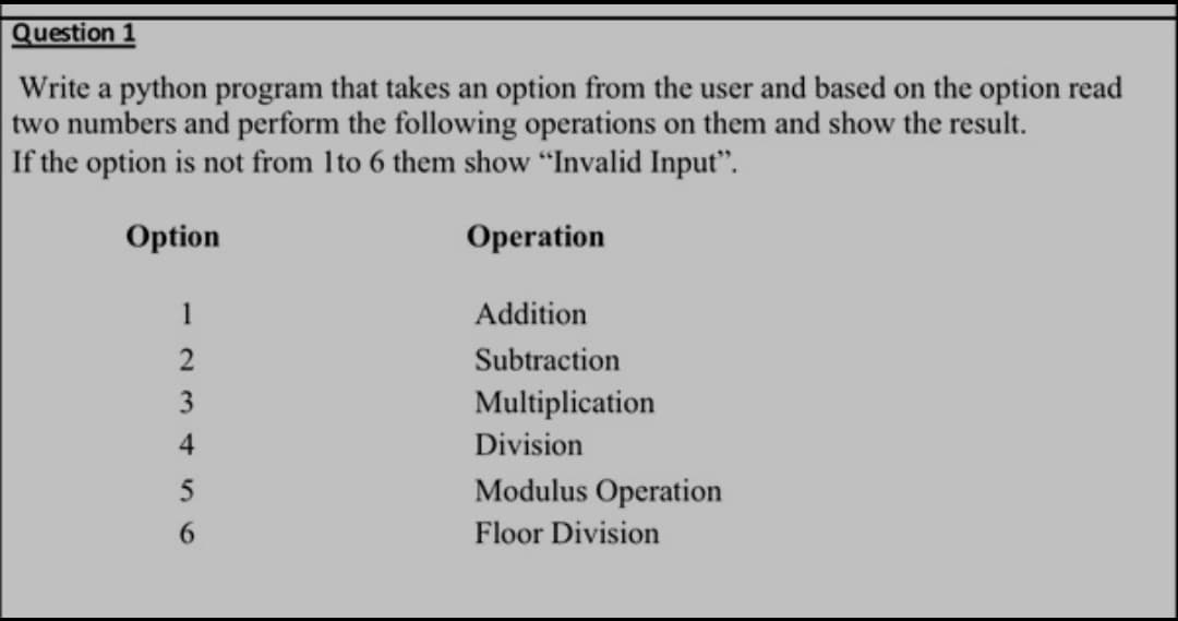 Question 1
Write a python program that takes an option from the user and based on the option read
two numbers and perform the following operations on them and show the result.
If the option is not from 1to 6 them show "Invalid Input".
Option
Operation
1
Addition
2
Subtraction
3
Multiplication
4
Division
5
Modulus Operation
6.
Floor Division
