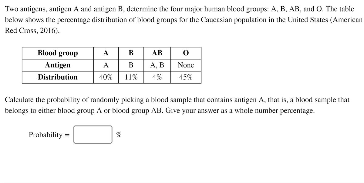 Two antigens, antigen A and antigen B, determine the four major human blood groups: A, B, AB, and O. The table
below shows the percentage distribution of blood groups for the Caucasian population in the United States (American
Red Cross, 2016).
Blood group
A
В
AB
Antigen
A
В
А, В
None
Distribution
40%
11%
4%
45%
Calculate the probability of randomly picking a blood sample that contains antigen A, that is, a blood sample that
belongs to either blood group A or blood group AB. Give your answer as a whole number percentage.
Probability =
