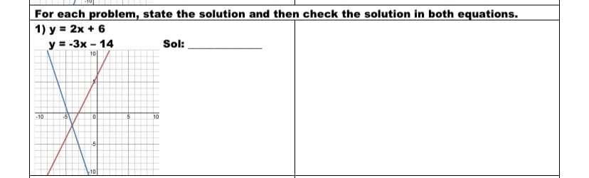 For each problem, state the solution and then check the solution in both equations.
1) y = 2x + 6
y = -3x - 14
Sol:
10
-10
10
-5-
10
