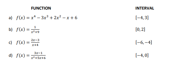 FUNCTION
INTERVAL
a) f(x) — х* — 3х3 + 2х?— х + 6
[-4,3]
b) f(x)=9
[0, 2]
x2+9
2x-3
c) f(x) =
[-6, –4]
x+4
Зх-1
d) f(x)
[-4,0]
x2+5x+6
