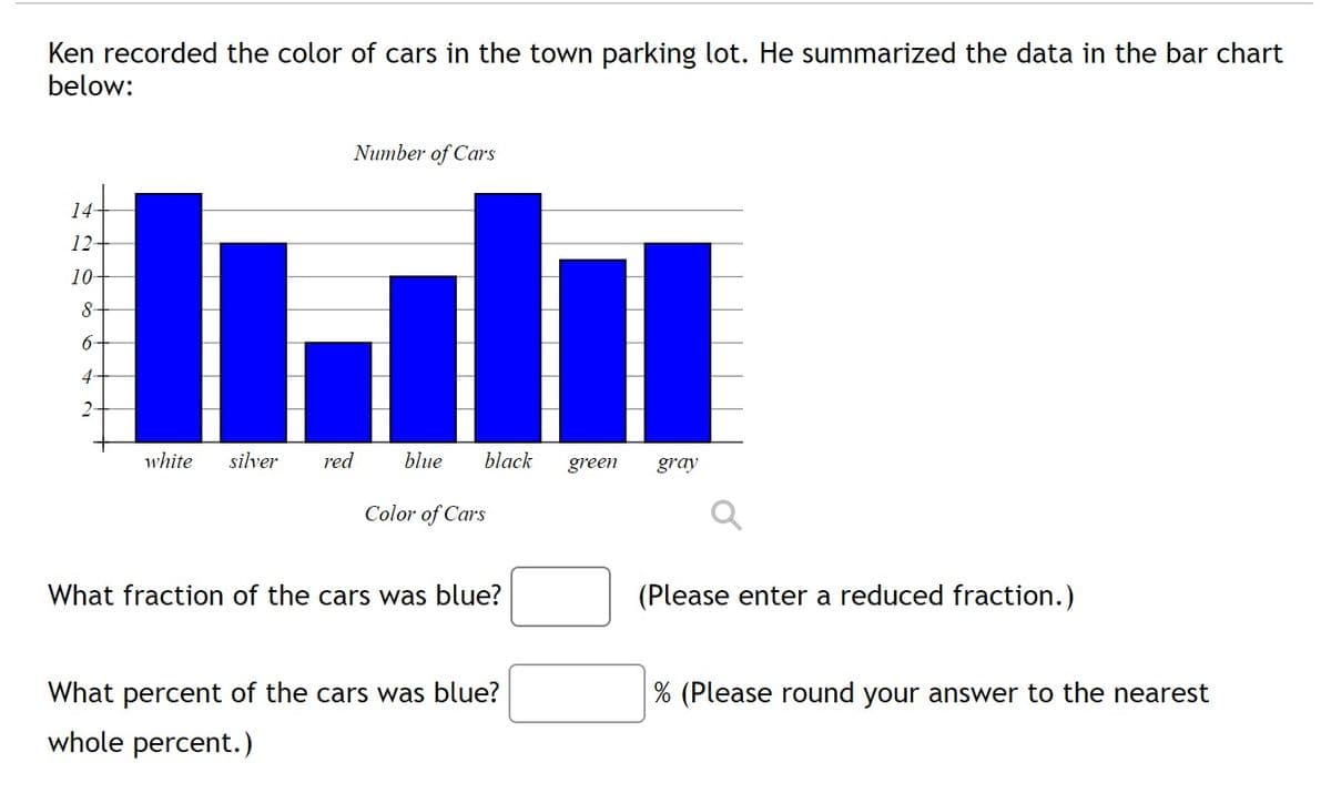 Ken recorded the color of cars in the town parking lot. He summarized the data in the bar chart
below:
Number of Cars
14-
12
10
4
2-
white
silver
red
blue
black
green
gray
Color of Cars
What fraction of the cars was blue?
(Please enter a reduced fraction.)
What percent of the cars was blue?
% (Please round your answer to the nearest
whole percent.)
