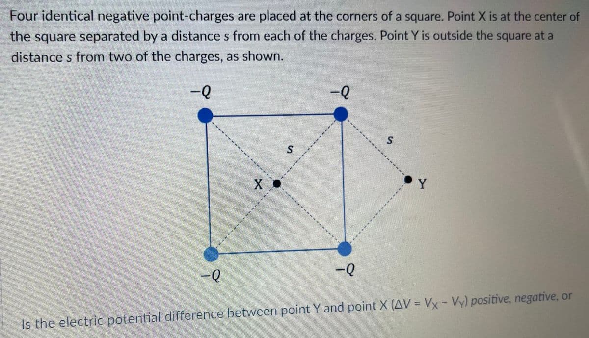 Four identical negative point-charges are placed at the corners of a square. Point X is at the center of
the square separated by a distance s from each of the charges. Point Y is outside the square at a
distance s from two of the charges, as shown.
-Q
-Q
-Q
Is the electric potential difference between point Y and point X (AV = Vx - Vy) positive, negative, or
