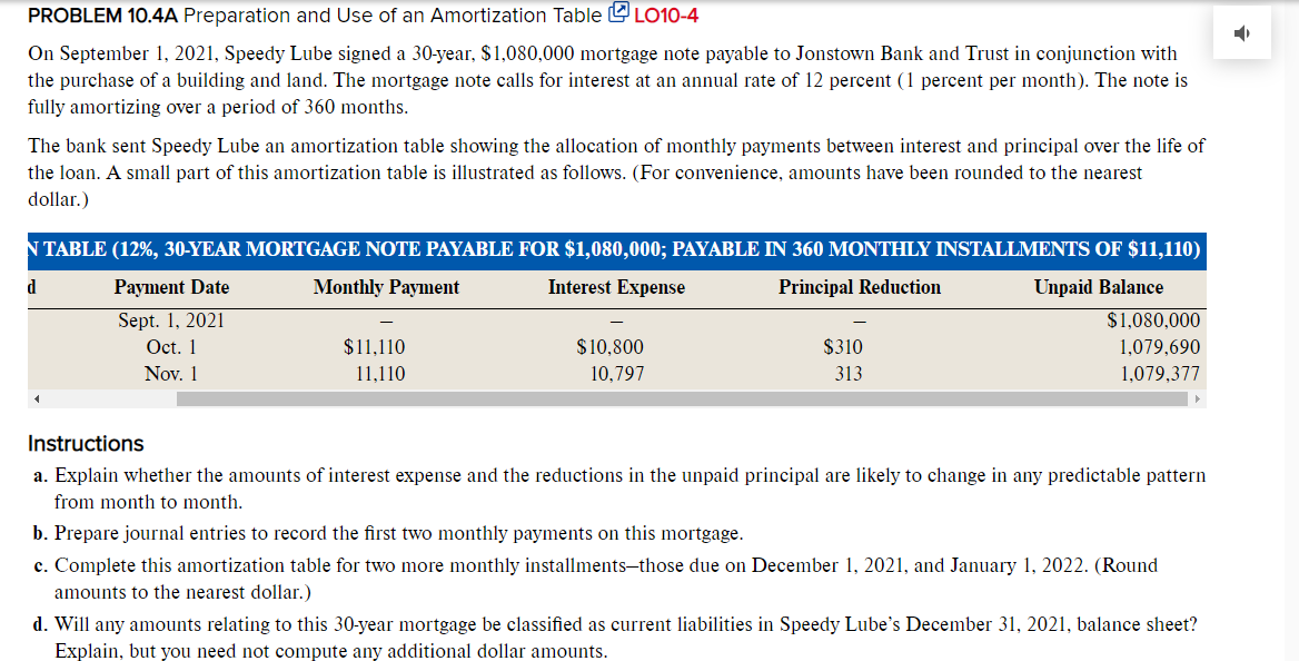 PROBLEM 10.4A Preparation and Use of an Amortization Table e LO10-4
On September 1, 2021, Speedy Lube signed a 30-year, $1,080,000 mortgage note payable to Jonstown Bank and Trust in conjunction with
the purchase of a building and land. The mortgage note calls for interest at an annual rate of 12 percent (1 percent per month). The note is
fully amortizing over a period of 360 months.
The bank sent Speedy Lube an amortization table showing the allocation of monthly payments between interest and principal over the life of
the loan. A small part of this amortization table is illustrated as follows. (For convenience, amounts have been rounded to the nearest
dollar.)
N TABLE (12%, 30-YEAR MORTGAGE NOTE PAYABLE FOR $1,080,000; PAYABLE IN 360 MONTHLY INSTALLMENTS OF $11,110)
d
Payment Date
Monthly Payment
Interest Expense
Principal Reduction
Unpaid Balance
Sept. 1, 2021
Oct. 1
$1,080,000
$11,110
$10,800
$310
1,079,690
Nov. 1
11,110
10,797
313
1,079,377
Instructions
a. Explain whether the amounts of interest expense and the reductions in the unpaid principal are likely to change in any predictable pattern
from month to month.
b. Prepare journal entries to record the first two monthly payments on this mortgage.
c. Complete this amortization table for two more monthly installments-those due on December 1, 2021, and January 1, 2022. (Round
amounts to the nearest dollar.)
d. Will any amounts relating to this 30-year mortgage be classified as current liabilities in Speedy Lube's December 31, 2021, balance sheet?
Explain, but you need not compute any additional dollar amounts.
