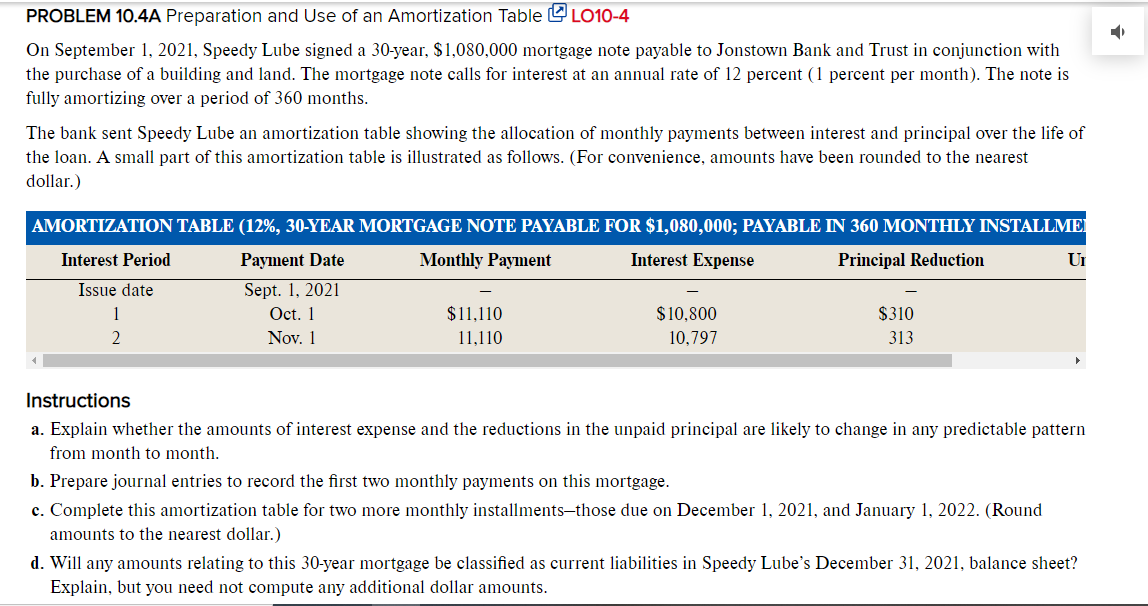 PROBLEM 10.4A Preparation and Use of an Amortization Table L LO10-4
On September 1, 2021, Speedy Lube signed a 30-year, $1,080,000 mortgage note payable to Jonstown Bank and Trust in conjunction with
the purchase of a building and land. The mortgage note calls for interest at an annual rate of 12 percent (1 percent per month). The note is
fully amortizing over a period of 360 months.
The bank sent Speedy Lube an amortization table showing the allocation of monthly payments between interest and principal over the life of
the loan. A small part of this amortization table is illustrated as follows. (For convenience, amounts have been rounded to the nearest
dollar.)
AMORTIZATION TABLE (12%, 30-YEAR MORTGAGE NOTE PAYABLE FOR $1,080,000; PAYABLE IN 360 MONTHLY INSTALLME
Interest Period
Payment Date
Monthly Payment
Interest Expense
Principal Reduction
Un
Sept. 1, 2021
Oct. 1
Nov. 1
Issue date
1
$11,110
$10,800
$310
11,110
10,797
313
Instructions
a. Explain whether the amounts of interest expense and the reductions in the unpaid principal are likely to change in any predictable pattern
from month to month.
b. Prepare journal entries to record the first two monthly payments on this mortgage.
c. Complete this amortization table for two more monthly installments-those due on December 1, 2021, and January 1, 2022. (Round
amounts to the nearest dollar.)
d. Will any amounts relating to this 30-year mortgage be classified as current liabilities in Speedy Lube's December 31, 2021, balance sheet?
Explain, but you need not compute any additional dollar amounts.
