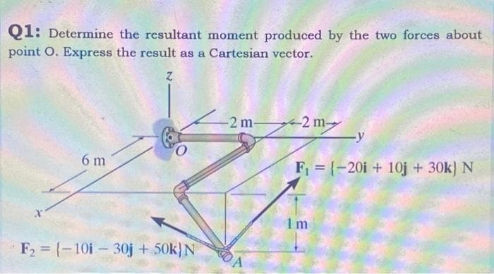 Q1: Determine the resultant moment produced by the two forces about
point O. Express the result as a Cartesian vector.
-2 m
-y
-2 m-
6 m
F = {-20i + 10j + 30k} N
1m
F, = {-10i – 30j + 50k}N
