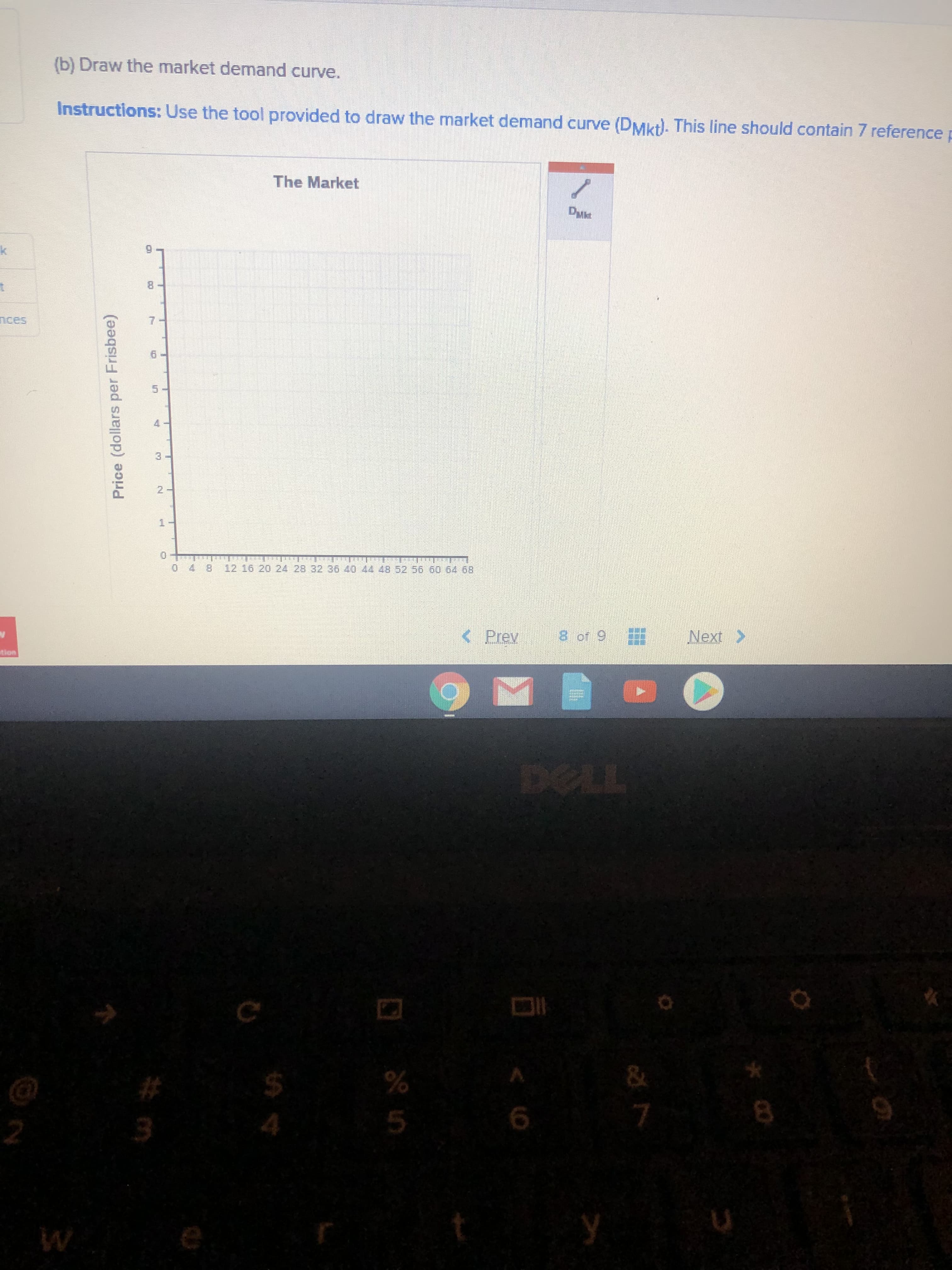 (b) Draw the market demand curve.
Instructions: Use the tool provided to draw the market demand curve (DMkt). This line should contain 7 reference
The Market
8.
nces
7.
4
1.
0 4 8 12 16 20 24 28 32 36 40 44 48 52 56 60 64 68
< Prev
8 of 9
Next >
tion
DELL
DI
%24
2.
Price (dollars per Frisbee)
