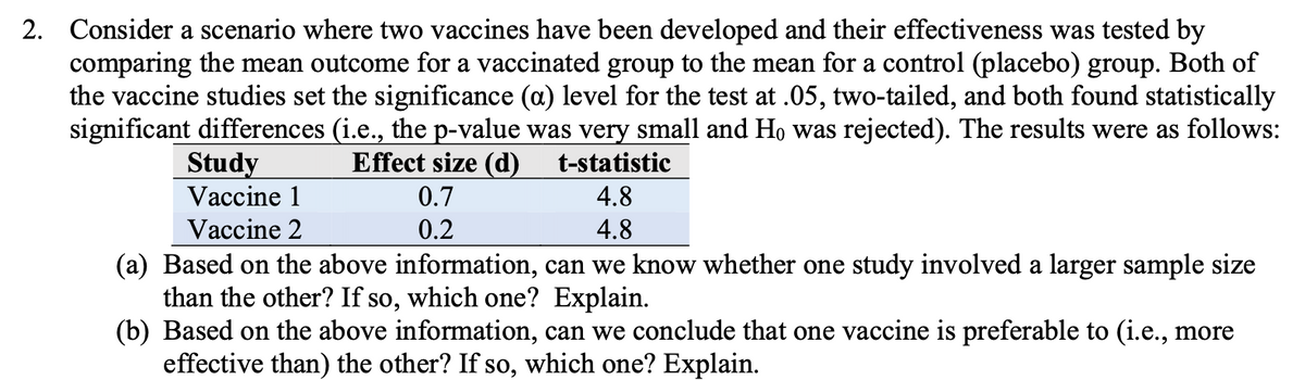2. Consider a scenario where two vaccines have been developed and their effectiveness was tested by
comparing the mean outcome for a vaccinated group to the mean for a control (placebo) group. Both of
the vaccine studies set the significance (a) level for the test at .05, two-tailed, and both found statistically
significant differences (i.e., the p-value was very small and Ho was rejected). The results were as follows:
Study
Effect size (d)
t-statistic
Vaccine 1
0.7
4.8
Vaccine 2
0.2
4.8
(a) Based on the above information, can we know whether one study involved a larger sample size
than the other? If so, which one? Explain.
(b) Based on the above information, can we conclude that one vaccine is preferable to (i.e., more
effective than) the other? If so, which one? Explain.
