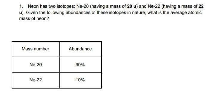 1. Neon has two isotopes: Ne-20 (having a mass of 20 u) and Ne-22 (having a mass of 22
u). Given the following abundances of these isotopes in nature, what is the average atomic
mass of neon?
Mass number
Abundance
Ne-20
90%
Ne-22
10%
