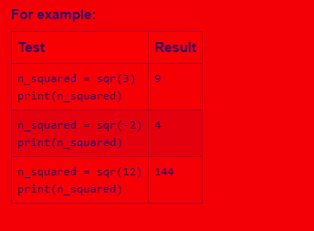For example:
Test
n_squared = sqr(3)
print (n_squared)
Result
9
n_squared sqr(-2) 4
print (n_squared)
n_squared sqr(12) 144
print (n_squared)