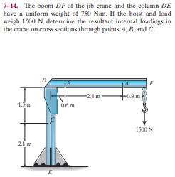 7-14. The boom DF of the jib crane and the column DE
have a uniform weight of 750 N/m. If the hoist and load
weigh 1500 N, determine the resultant internal loadings in
the crane on cross sections through points A, B, and C.
-24m
-0.9 m
1.5 m
06 m
1500 N
2.1 m
