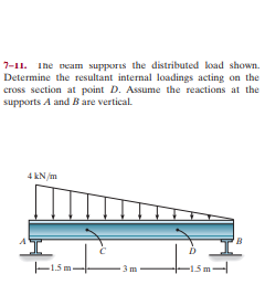 7-11. Ihe ocam supporis the distributed load shown.
Determine the resultant internal loadings acting on the
cross section at point D. Assume the reactions at the
supports A and B are vertical.
4 kN/m
в
-1.5m-
-15 m-

