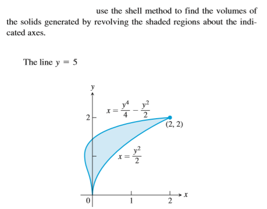 use the shell method to find the volumes of
the solids generated by revolving the shaded regions about the indi-
cated axes.
The line y = 5
y2
(2, 2)
y2
2
2
2.
