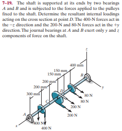 7-19. The shaft is supported at its ends by two bearings
A and B and is subjected to the forces applied to the pulleys
fixed to the shaft. Determine the resultant internal loadings
acting on the cross section at point D.The 400-N forces act in
the -z direction and the 200-N and 80-N forces act in the +y
direction. The journal bearings at A and B exert only y and z
components of force on the shaft.
400 mim
150 mm
150 mm
200 mm
200 mm
300 mm
80N
80N
200 N
200 N
P400 N
400 N
