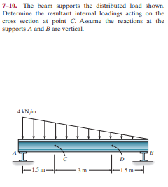 7-10. The beam supports the distributed load shown.
Determine the resultant internal loadings acting on the
cross section at point C. Assume the reactions at the
supports A and B are vertical.
4 kN/m
в
-1.5m-
-15 m-
