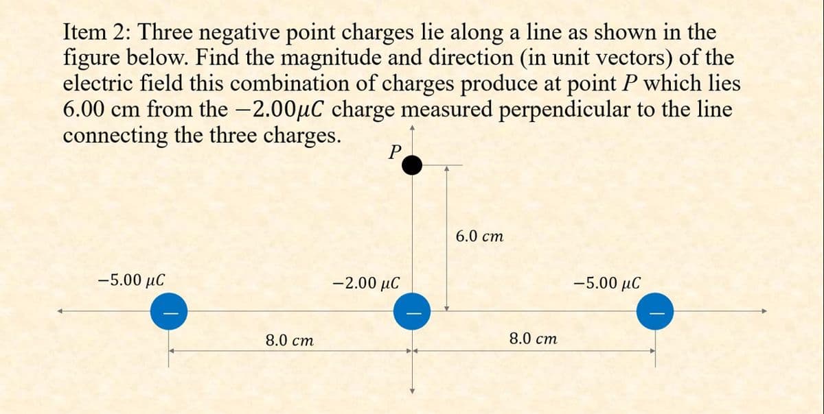 Item 2: Three negative point charges lie along a line as shown in the
figure below. Find the magnitude and direction (in unit vectors) of the
electric field this combination of charges produce at point P which lies
6.00 cm from the -2.00µC charge measured perpendicular to the line
connecting the three charges.
P
6.0 ст
-5.00 µC
-2.00 µC
-5.00 μC
8.0 ст
8.0 cm
