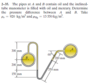 2–35. The pipes at A and B contain oil and the inclined-
tube manometer is filled with oil and mercury. Determine
the pressure difference between A and B. Take
P, = 920 kg/m and pHg = 13 550 kg/m.
300 mm
60
200 mm
B.
200 mm
350 mm
150 mm
