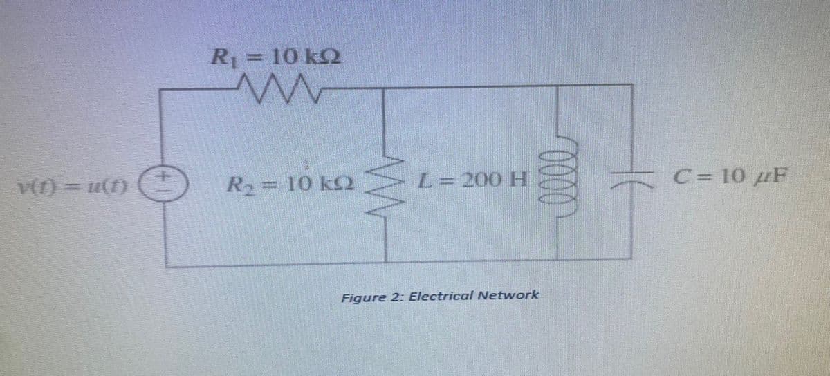 v(t) = u(1)
R₁ = 10 km2
kQ
wwwwwww
R₂ = 10 k
L 200 H
Figure 2: Electrical Network
C= 10 F