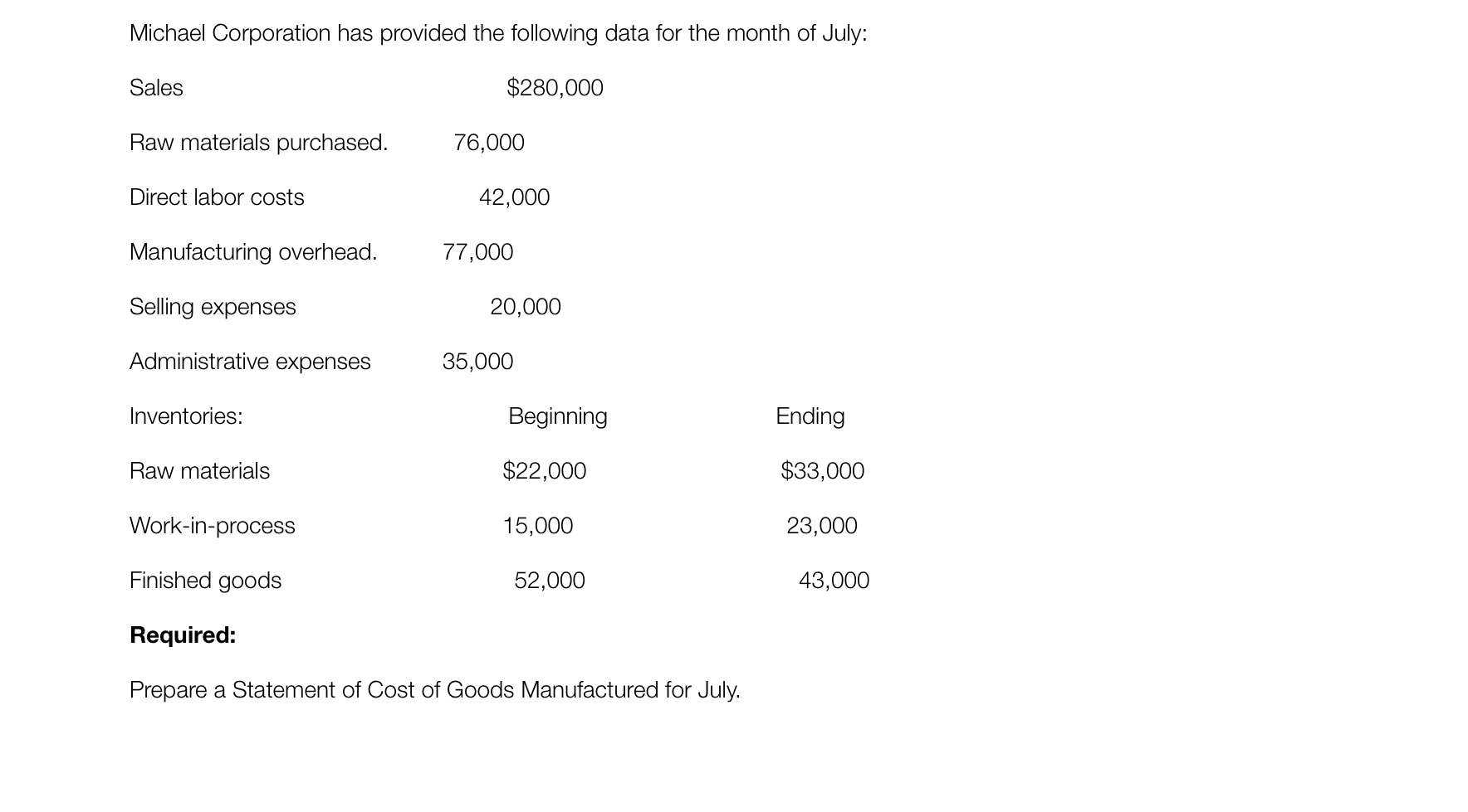 Prepare a Statement of Cost of Goods Manufactured for July.

