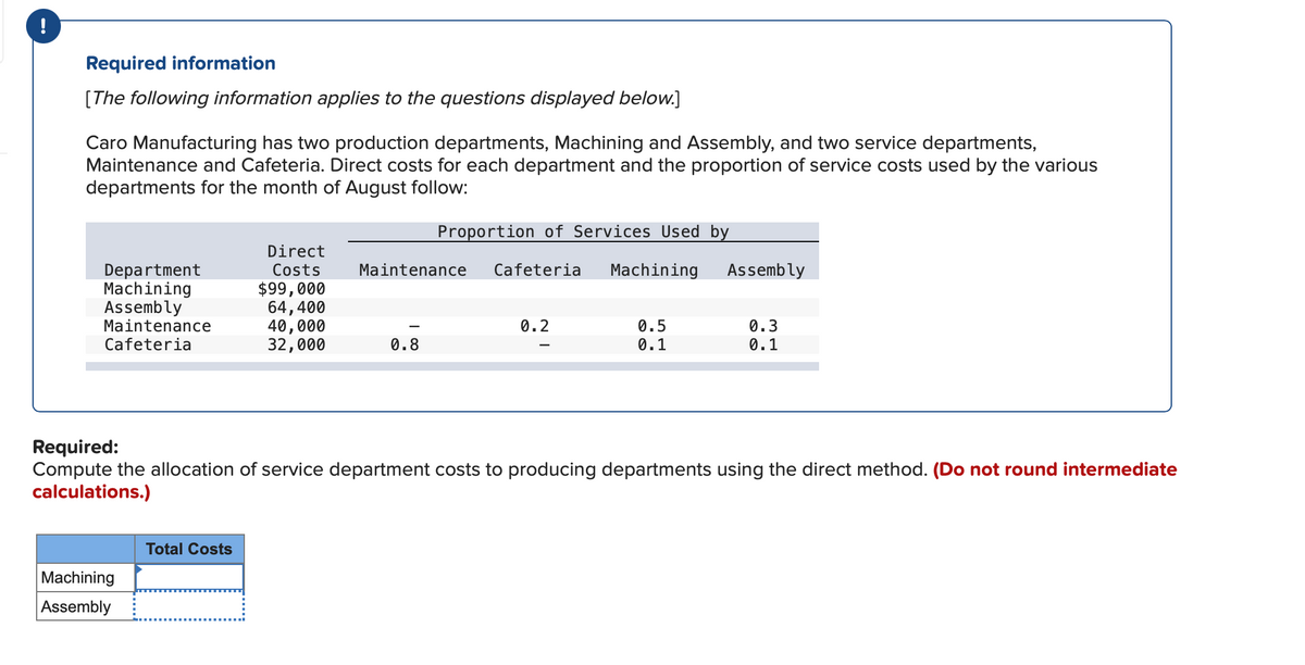 Required information
[The following information applies to the questions displayed below.]
Caro Manufacturing has two production departments, Machining and Assembly, and two service departments,
Maintenance and Cafeteria. Direct costs for each department and the proportion of service costs used by the various
departments for the month of August follow:
Proportion of Services Used by
Direct
Cafeteria
Department
Machining
Assembly
Maintenance
Cafeteria
Costs
Maintenance
Machining
Assembly
$99,000
64,400
40,000
32,000
0.2
0.5
0.1
0.3
0.1
0.8
Required:
Compute the allocation of service department costs to producing departments using the direct method. (Do not round intermediate
calculations.)
Total Costs
Machining
Assembly
