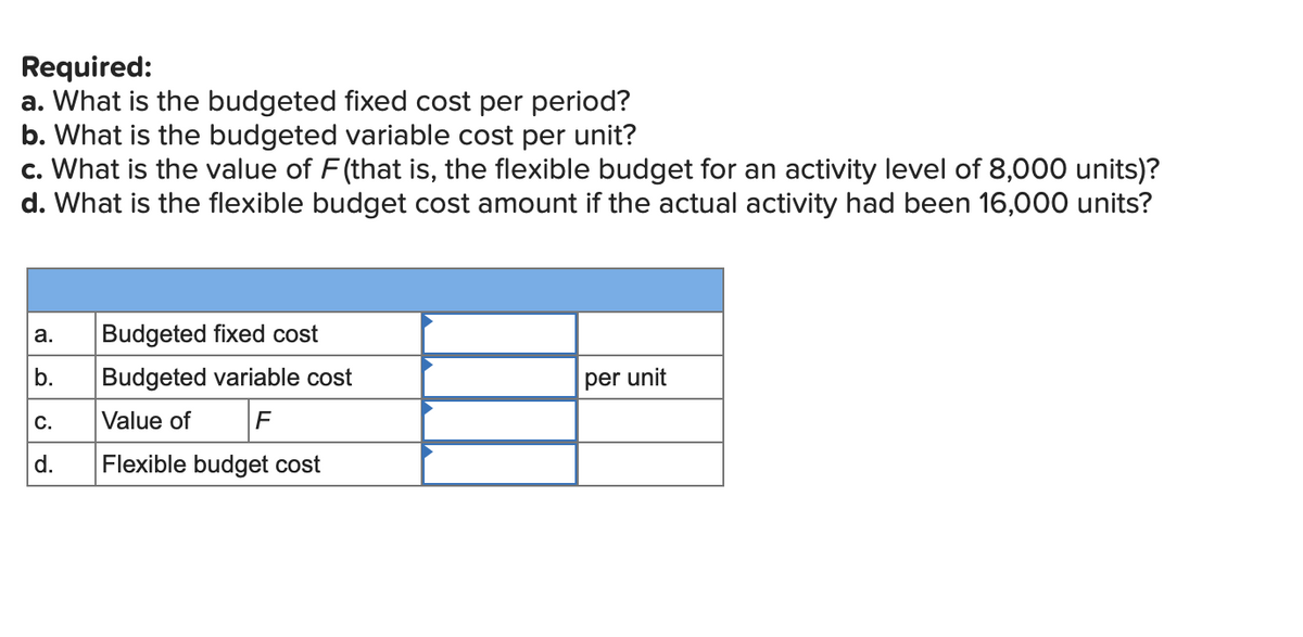 Required:
a. What is the budgeted fixed cost per period?
b. What is the budgeted variable cost per unit?
c. What is the value of F(that is, the flexible budget for an activity level of 8,000 units)?
d. What is the flexible budget cost amount if the actual activity had been 16,000 units?
а.
Budgeted fixed cost
b.
Budgeted variable cost
per unit
С.
Value of
d.
Flexible budget cost

