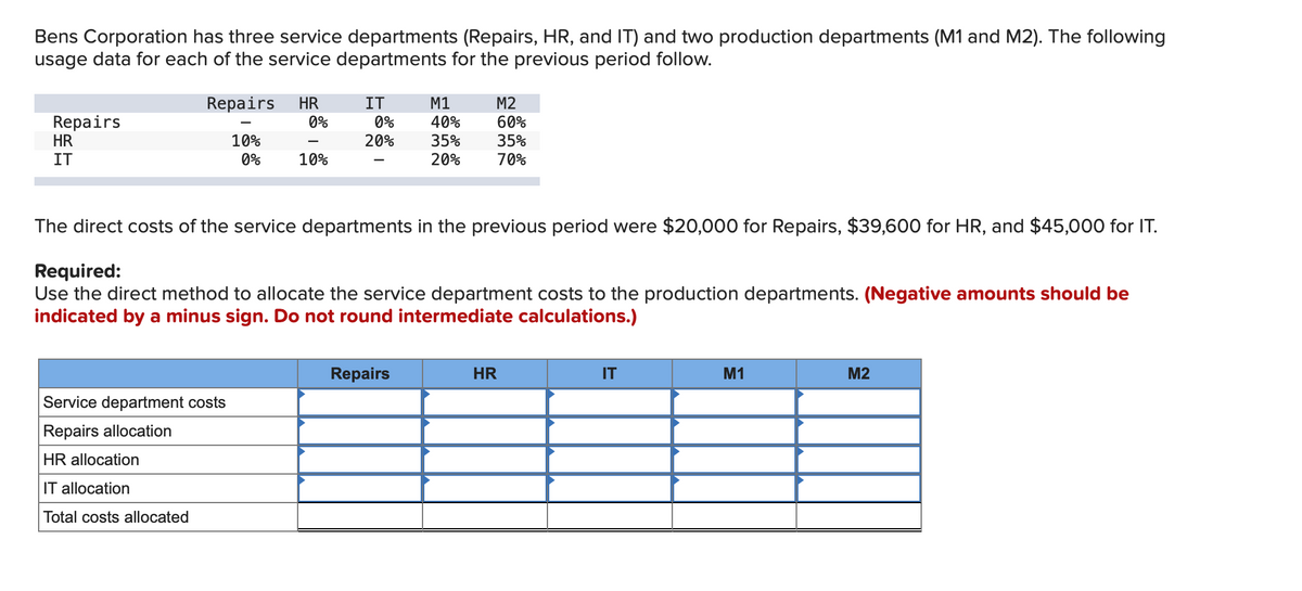 Bens Corporation has three service departments (Repairs, HR, and IT) and two production departments (M1 and M2). The following
usage data for each of the service departments for the previous period follow.
Repairs
HR
0%
IT
0%
20%
M1
40%
35%
20%
M2
60%
35%
70%
Repairs
HR
10%
|
IT
0%
10%
The direct costs of the service departments in the previous period were $20,000 for Repairs, $39,600 for HR, and $45,000 for IT.
Required:
Use the direct method to allocate the service department costs to the production departments. (Negative amounts should be
indicated by a minus sign. Do not round intermediate calculations.)
Repairs
HR
IT
M1
M2
Service department costs
Repairs allocation
HR allocation
IT allocation
Total costs allocated
