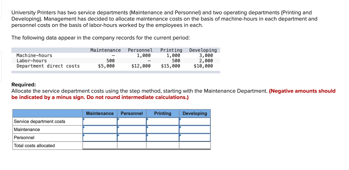 University Printers has two service departments (Maintenance and Personnel) and two operating departments (Printing and
Developing). Management has decided to allocate maintenance costs on the basis of machine-hours in each department and
personnel costs on the basis of labor-hours worked by the employees in each.
The following data appear in the company records for the current period:
Maintenance
Personnel
Printing
1,000
500
Developing
3,000
2,000
$10,000
Machine-hours
Labor-hours
1,000
500
Department direct costs
$5,000
$12,000
$15,000
Required:
Allocate the service department costs using the step method, starting with the Maintenance Department. (Negative amounts should
be indicated by a minus sign. Do not round intermediate calculations.)
Maintenance
Personnel
Printing
Developing
Service department costs
Maintenance
Personnel
Total costs allocated
