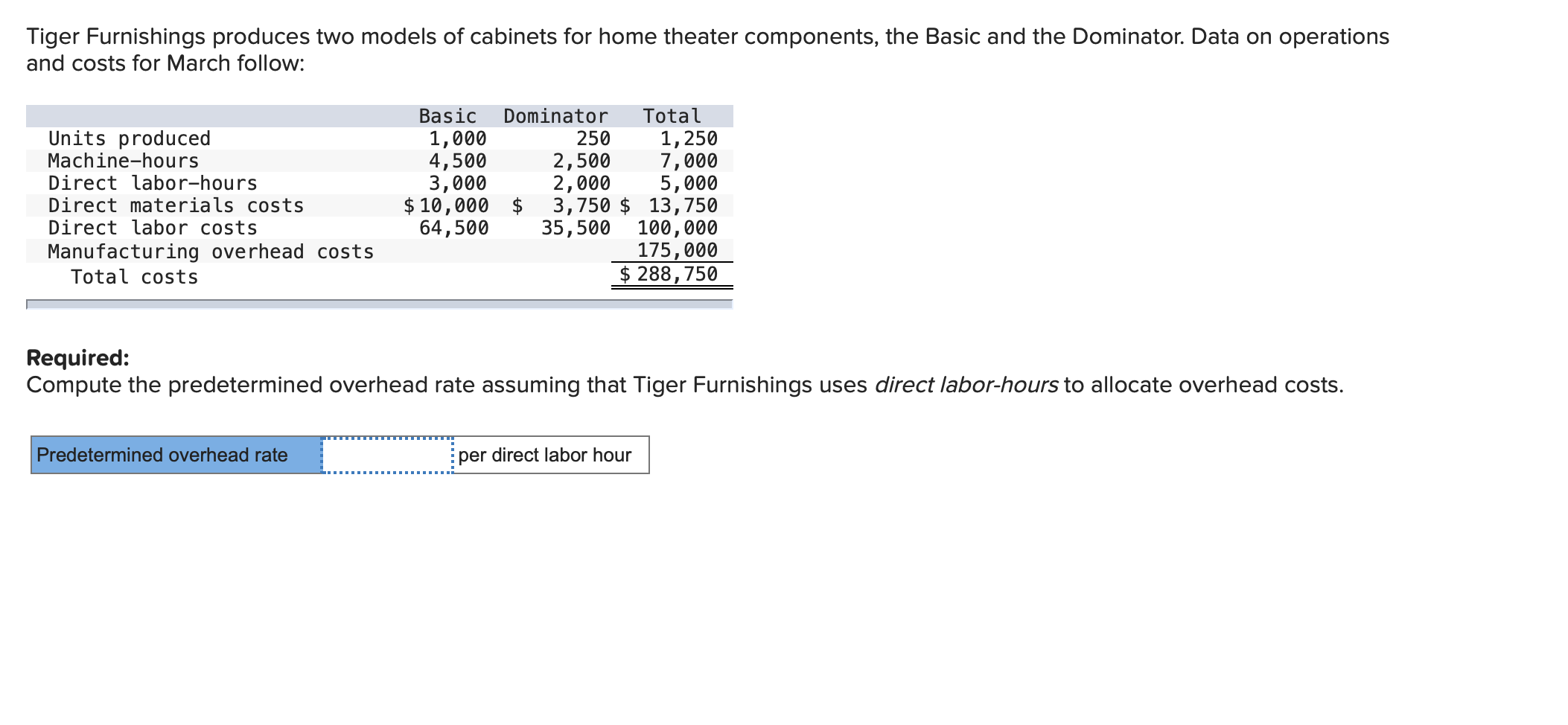 Tiger Furnishings produces two models of cabinets for home theater components, the Basic and the Dominator. Data on operations
and costs for March follow:
Basic
Dominator
Total
Units produced
Machine-hours
Direct labor-hours
Direct materials costs
Direct labor costs
1,000
4,500
3,000
$ 10,000 $
64,500
1,250
7,000
5,000
3,750 $ 13,750
35,500 100,000
175,000
$ 288,750
250
2,500
2,000
Manufacturing overhead costs
Total costs
Required:
Compute the predetermined overhead rate assuming that Tiger Furnishings uses direct labor-hours to allocate overhead costs.

