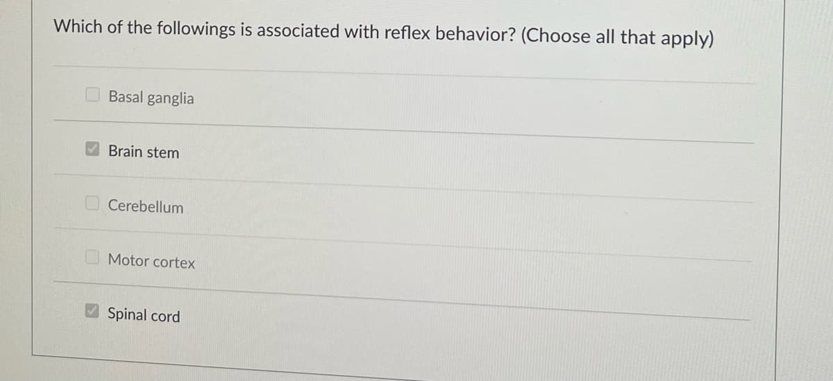 Which of the followings is associated with reflex behavior? (Choose all that apply)
Basal ganglia
Brain stem
Cerebellum
Motor cortex
Spinal cord