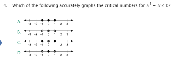 Which of the following accurately graphs the critical numbers for x - x< 0?
4.
А.
-3 -2 -1
1
3
%24
В.
-3 -2
-1
1
2
3
C.
-3 -2 -1
1
2
3
+
D.
-3 -2 -1
1
2
3
