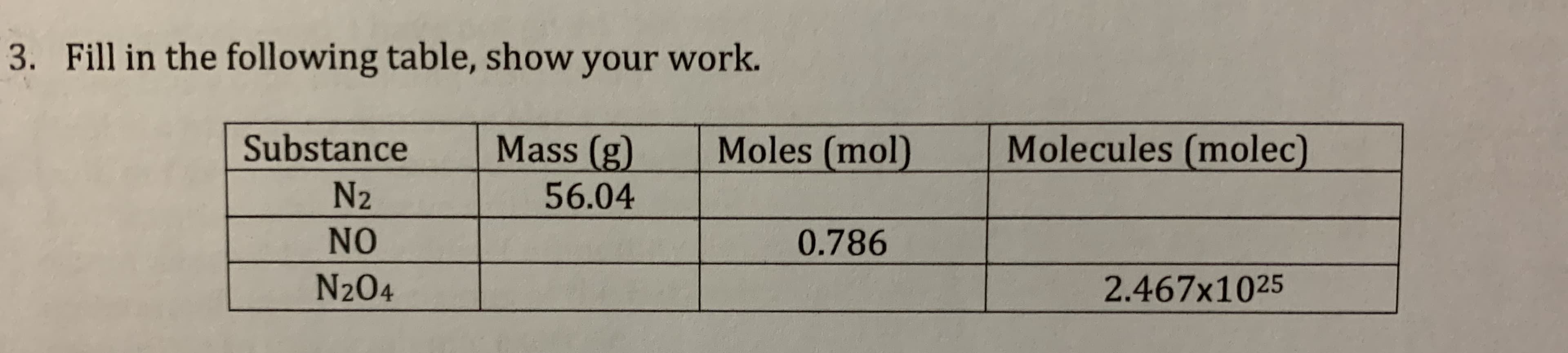 Fill in the following table, show your work.
Substance
Mass (g)
Moles (mol)
Molecules (molec)
N2
56.04
NO
0.786
N204
2.467x1025
