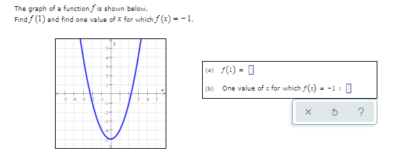 The graph of a function f is shown below.
Find f (1) and find one value of X for which f (x) = -1.
IV
|(a) s(1) = 0
(b) One value of x for which f(x) = -1 : 0
