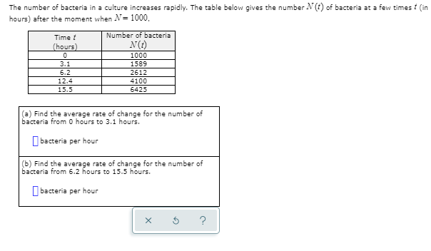 The number of bacteria in a culture increases rapidly. The table below gives the number N (t) of bacteria at a few times t (in
hours) after the moment when N= 1000,
Number of bacteria
Time t
(hours)
N(t)
1000
1589
3.1
6.2
2612
4100
12.4
15.5
6425
(a) Find the average rate of change for the number of
bacteria from 0 hours to 3.1 hours.
O bacteria per hour
(b) Find the average rate of change for the number of
bacteria from 6.2 hours to 15.5 hours.
O bacteria per hour
