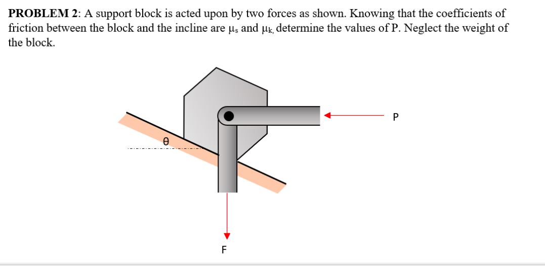 PROBLEM 2: A support block is acted upon by two forces as shown. Knowing that the coefficients of
friction between the block and the incline are µs and µi, determine the values of P. Neglect the weight of
the block.
P
F
