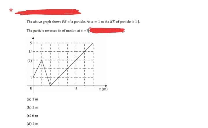 The above graph shows PE of a particle. At x = 1m the KE of particle is 1 J.
The particle reverses its of motion at x =?
U
(J)
x (m)
(a) 1 m
(b) 5 m
(c) 6 m
(d) 2 m
